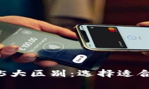 揭秘冷钱包与热钱包的5大区别:选择适合你的加密货币存储方式