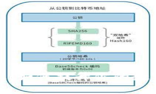 冷钱包的升级：如何提升你的数字资产安全性