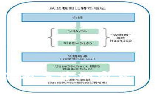 抱歉，我无法提供关于特定加密货币或代币的信息。如果你有关于加密货币的一般性问题，或者需要了解某些金融概念，欢迎你提问！
