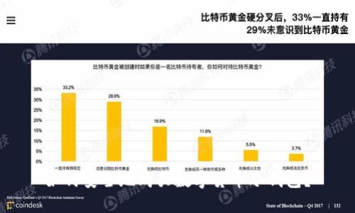 如何安全地购买数字货币冷钱包？