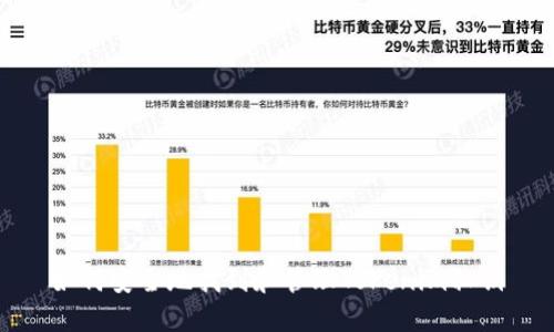 如何安全地找到和管理Tokenim私钥