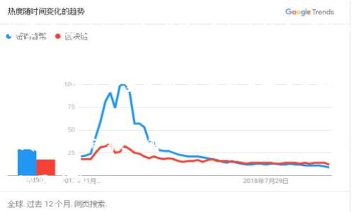 比特派质押和解锁是什么意思？全面解析比特派质押机制

比特派, 质押, 解锁, 加密货币, 数字资产/guanjianci

引言
在数字货币的世界中，术语繁多，尤其是专业术语的使用常常让许多新手感到困惑。而比特派作为一个知名的加密货币钱包，其质押和解锁机制更是让人既熟悉又陌生。今天，我们就来详细了解一下比特派中的质押和解锁到底是什么意思，以及它们在加密货币生态系统中的重要性。

什么是质押？
质押，简单来说就是将你的数字资产（比如比特币、以太坊等）锁定在一个智能合约或者平台中，以获取一定的收益或者参与网络的治理。质押通常与“权益证明”（Proof of Stake, PoS）机制相关联。在这样机制下，用户通过质押自己的资产，帮助维护网络的安全性和交易的验证。更直接地说，质押可以看作是一种投资方式，你将资产暂时放在某个平台上，以换取收益。

比特派的质押功能
在比特派中，质押功能让用户能通过锁定他们的资产来获取被动收入。用户在将资产质押在比特派后，经网络的算法计算，持币者将获得相应的收益。这通常以利息或者奖励的方式进行，具体数额因资产种类、质押时长和网络状态而异。

举个例子，如果你在比特派质押了100币，假设年利率为10%，那么经过一年的时间，你可能会获得额外的10币作为奖励。而这些质押的资产在质押期内会被暂时锁定，用户是不能随意提取和使用的。

解锁是什么？
解锁则是质押机制中的另一个重要环节。当用户决定不再质押或者希望提取质押的资产时，就需要进行解锁操作。解锁的过程其实就是将之前锁定的资产从智能合约中释放出来，让用户可以重新获得对资产的控制权。

比特派的解锁机制
在比特派，当用户想解除质押时，往往需要经过一定的解锁周期。这段时间可能在几天到几周不等，具体视质押协议的条款而定。解锁期间，用户是无法提前取回资产的，这也是为了保护网络的安全性和稳定性。

需要注意的是，盲目进行质押和解锁可能会导致用户错失一些收益，因此在做出是否解锁的决策时，需要仔细考量。目前比特派的解锁流程也十分简单，用户只需在钱包中找到相关选项，按照指引进行操作就可以了。

质押与解锁的风险
虽然质押能够带来可观的收益，但同时也伴随着一定的风险。首先，市场的波动可能会影响到资产的价值。例如，如果你在市场高位质押了资产，此时解锁可能会面临资产贬值的风险。其次，质押过程中，网络的安全性、智能合约的稳定性等也是需要关注的要素。

为何选择比特派进行质押
比特派作为一个功能强大的钱包，除了让用户安全保存数字资产外，还有着丰富的质押产品。相对于其他平台，比特派的操作界面友好，用户易于上手。同时，其佣金和收益计算方式透明，使得用户对于质押的预计收益心中有数。再者，比特派的安全性得到了行业的广泛认可，多层加密保护用户的数字资产安全。

结论
质押与解锁是比特派钱包功能中的关键环节。通过质押，用户可以更有效地管理数字资产并获取收益，而解锁则为用户提供了资产灵活流动的可能。对于加密货币的投资者而言，了解质押和解锁的机制是十分重要的，能够帮助他们作出更加明智的决策，实现资产的增值。

总而言之，质押与解锁看似简单，但其实蕴藏着丰富的投资策略与风险管理。希望通过今天的解析，大家能够更加清晰地理解比特派的质押机制，为自己的投资之路铺平道路。