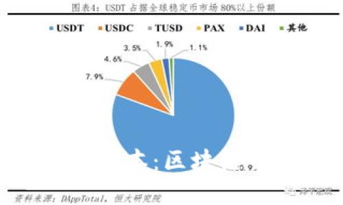 探索Tokenim地址本：区块链世界的便捷工具