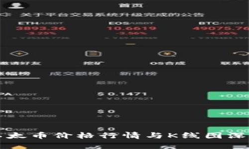 今日以太币价格行情与K线图深度解析