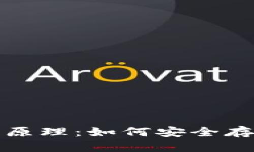 揭示冷钱包的授权原理:如何安全存储和管理加密资产