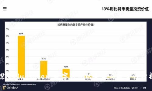 探索PlusToken：数字钱包的未来与安全性分析