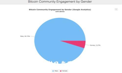 如何轻松生成TokenIM转账截图,快速分享你的交易过程