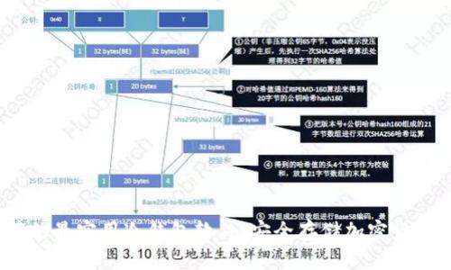 2023年推荐的最实用冷钱包软件：安全存储加密货币的最佳选择