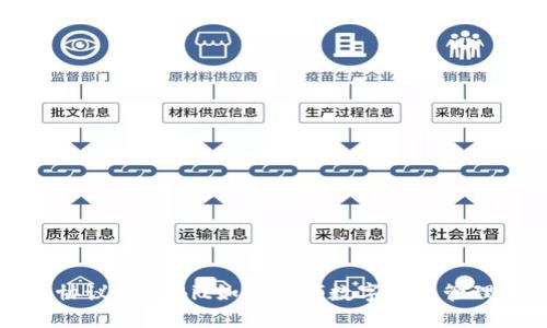 掌握钱包协议：IM Bit如何引领数字资产管理的新趋势