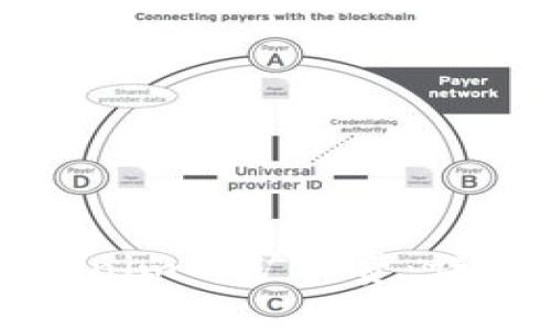 如何购买Tokenim的矿工费：详细指南与技巧