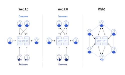 全面解析TokenToken钱包安卓版：安全、便捷、功能强大的数字资产管理工具