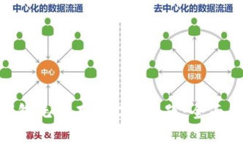 解决Tokenim钱包无法存BTC的问题：全面解析与解决方案