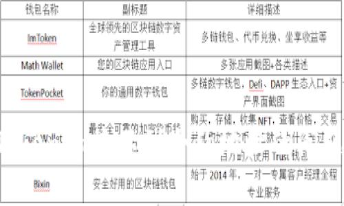 如何解决Tokenim查不到合约地址的问题：实用指南