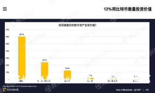 如何快速找到Tokenim钱包的TRC20地址?