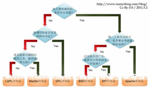 如何获取TokenTokenim钱包地址？详解步骤与注意事项