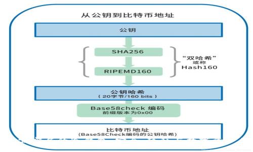 探索无需实名的冷钱包：安全、隐私与数字资产的保护