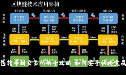 冷钱包转币到交易所的全攻略：如何安全快捷完成转账