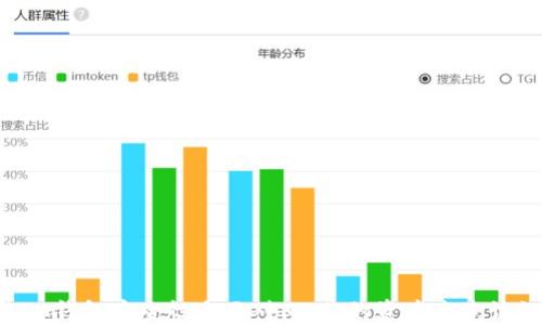 
比特派与IM钱包安全性全面对比：你的资产究竟该如何守护？