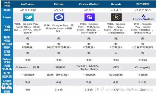 轻松掌握Tokenim代币转账技巧，让你的数字资产安全、快速流转