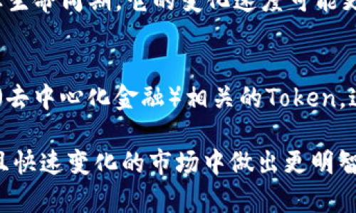   如何了解Tokenim的年限及其潜在价值？ / 

 guanjianci Tokenim, 年限, 数字资产, 投资, 区块链技术 /guanjianci 

引言
近年来，Tokenim作为一种新兴的数字资产形式逐渐进入我们的视野。无论是在投资领域还是区块链技术的开发中，Tokenim都扮演了越来越重要的角色。但是，很多人对于Tokenim的年限了解不够，不知道它的潜在价值和未来走势。今天，我们就来深入探讨一下Tokenim的年限及其对我们投资决策的重要性。

什么是Tokenim？
首先，我们要了解“Tokenim”究竟是什么。它是基于区块链技术的一种数字资产，通常使用智能合约进行管理。Tokenim可以代表各种资产，包括货币、房地产、艺术作品等等。简而言之，Tokenim可以被看作是资产的数字化形式，这使得投资和交易变得更加便捷和高效。

Tokenim的年限是什么概念？
说到Tokenim的年限，很多人可能会感到疑惑。Tokenim的年限通常指的是该Token发行后的持续时间。在区块链领域，Token的生命周期是一个重要的因素，因为它不仅涉及到技术的持续性，也影响到投资者的信心和市场的稳定性。
例如，有些Token可能是在特定的项目或平台上发布的，这些Token的年限直接关系到该项目的存续。这意味着，Tokenim的年限不仅代表了它的“年龄”，也暗示了其后续发展的潜力。例如，一个已经运行多年的Token，通常会因为其技术成熟、用户基础稳固而受到更多投资者的青睐。反之，一个刚刚发布的Token，可能因缺乏足够的使用案例或社区支持而受到质疑。

年限对投资的影响
Tokenim的年限对投资者的决策至关重要。一般来说，投资者在考虑某个Token时，会关注其年限、技术架构、社区活跃度等多个因素。年限可以帮助投资者判断一个Token是否稳定可靠。
例如，经过多年验证的Token，往往会拥有更为稳定的价格波动，且在加密市场不景气时，它的波动幅度也可能相对较小。而新发Token由于其市场尚未成熟，价格可能出现大的起伏。这种波动不仅加大了投资的风险，也让一些投资者对新兴Token感到恐慌。

分析Tokenim年限的重要性
在投资时，分析Tokenim年限的重要性不言而喻。首先，年限可以帮助我们预测未来的发展动向。如果一个Token已经成功地运营了几年，那么它可能已经克服了许多初期的技术和市场挑战。其次，年限也关乎项目的透明度和合法性。许多经过时间检验的项目，会公开其运营情况，增加了投资的安全性。

如何评估Tokenim的年限？
评估一个Token的年限，我们应该关注几个关键指标。首先是其白皮书的发布日期。白皮书通常阐述了项目的背景、目标和技术架构，是判断Token年限的基础材料。其次，可以观察Token在各大交易所的上市时间，交易所的接受度往往影响Token的曝光率和信誉。此外，项目团队的背景与实力也是一个不可忽视的因素。经验丰富的团队更有可能保持项目的持续性。

Tokenim的未来前景
展望未来，Tokenim的年限将可能带来更多的机遇与挑战。随着区块链技术的不断进步，Tokenim将会在更多领域得到应用，包括金融、艺术、房地产等。而Token的年限将是评估未来新项目成功与否的重要指标。我们不仅要认识到成熟Token的优越性，也要看到新兴Token抱有的创新潜力。

结论
了解Tokenim的年限无疑对我们把握投资机会至关重要。在这个飞速发展的数字资产市场中，盲目跟风可能导致不必要的损失。只有深入分析Token的年限、技术背景及团队实力等多重因素，我们才能做出更加明智的投资决策。期待未来在Tokenim的世界中，我们能有更多的精彩愉快的发现！

值得一提的是，作为投资者，我们也需要保持理性，不盲目跟风。在进行任何投资之前，都要做好自己的研究，确保了解所有可能的风险。Tokenim的年限不同于传统行业的企业生命周期，它的变化速度可能更快，所以我们必须时刻关注市场动态，灵活调整我们的投资组合。

附录：一些值得关注的Token项目
现在市面上有很多优秀的Token项目，比如以太坊（Ethereum），比特币（Bitcoin）等，它们的年限相对较长，已经积累了相当大的用户基础。同时也有许多新兴的项目，如DeFi（去中心化金融）相关的Token。这些进一步强调了在考虑Token年限时，我们同样要具备前瞻性与灵活性。

总的来说，Tokenim的年限是理解这一领域的一个重要切入点。无论你是经验丰富的投资者，还是刚入门的新手，都应该对这一概念有一个全面的认识，来指导你在这个复杂且快速变化的市场中做出更明智的判断。希望通过本文的探讨，能让你对Tokenim的年限以及其持久性的意义有更深入的理解。投资的道路并不总是一帆风顺，唯有不断学习和适应，方可迎接更美好的未来！