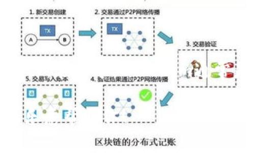 Tokenim在日本通常被称为“トケニム”（罗马字：Tokenimu）。这个名称是对Tokenim的音译。在日本，Tokenim通常是与加密货币和区块链相关的相关术语，可能涉及数字资产、NFT（非同质化代币）等领域。

如果你有具体的问题或想了解更深入的信息，可以提供一些详细的背景或上下文，我会很乐意帮助你！