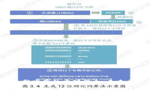 深入解读币圈最新发布的重磅消息：未来会如何影响市场？