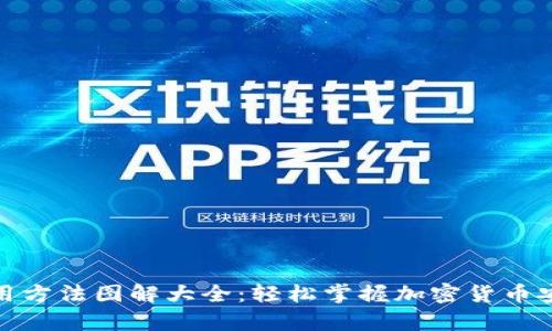 硬件钱包使用方法图解大全:轻松掌握加密货币安全存储技巧