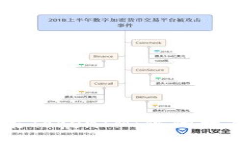 深入了解苹果TokenIM：你的数字安全护航者
