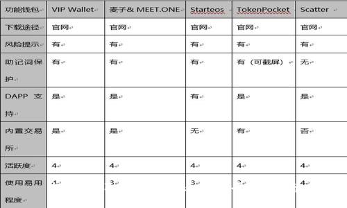 轻松领取EON：Tokenim平台指南