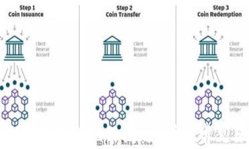 
如何解决Tokenim无法提现的问题，详解常见原因及解决方案