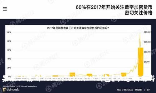 如何在苹果版上使用TokenTokenIM钱包？快速指南与实用技巧