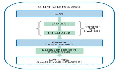 如何在Tokenim中快速导入助记词：空格键技巧与实用指南