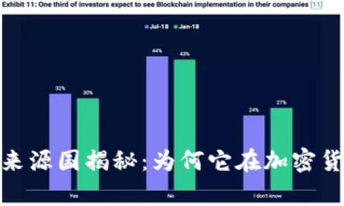 库神冷钱包的来源国揭秘：为何它在加密货币界备受追捧