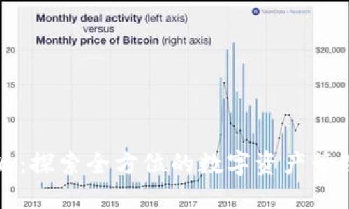 比特派：探索全方位的数字资产管理功能