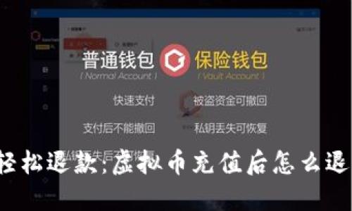 轻松退款：虚拟币充值后怎么退?