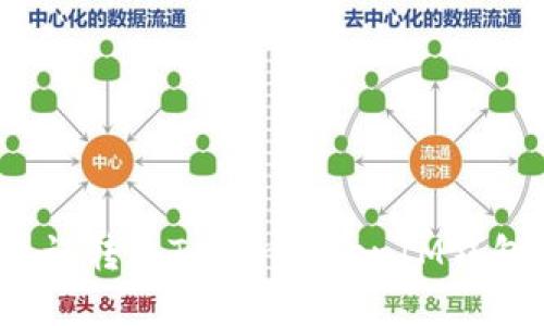 如何挽救误转进TokenTokenIM钱包的资金？