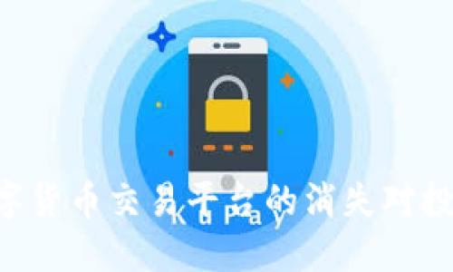 Tokenim倒闭:数字货币交易平台的消失对投资者意味着什么?