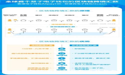 如何明智地区分冷钱包与热钱包？