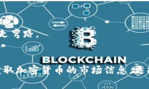   如何在国内下载Tokenim应用程序，轻松获取加密货币资讯 / 

 guanjianci Tokenim, 下载, 加密货币, 应用程序, 国内 /guanjianci 

Tokenim简介
在加密货币这个快速发展的领域，信息的获取变得至关重要。Tokenim作为一款专注于加密货币市场的应用程序，以其实时更新和便捷的用户界面著称。它帮助用户从多个角度了解市场动态，获得及时的信息。而在国内下载这款应用程序，可能会有些许问题，但并不是无法克服的。接下来，就让我带你逐步了解如何在国内顺利下载Tokenim。

Tokenim应用的魅力
首先，Tokenim吸引用户的地方在于其丰富的信息内容。无论是实时价格、市场分析，还是最新的项目动态，用户都可以在这个平台上轻松获取。此外，Tokenim还提供了一些实用的工具，比如价格提醒和投资组合跟踪功能，这些都大大提升了用户的使用体验。
而对于许多投资者来说，及时获取信息往往意味着抓住市场机会，这也是为什么Tokenim受到很多用户青睐的原因所在。你不想错过任何一个赚钱的机会，对吧？

下载Tokenim的挑战
然而，在国内下载Tokenim应用程序并不像你想象的那么简单。由于一些原因，某些应用在中国的应用商店内可能无法正常获取。甚至有时候，你在各种论坛和社交媒体上看到别人推荐的应用，自己却无法找到下载的链接，这确实让人感到无奈。
但别担心，这并不意味着你就无法获得这款优秀的应用。虽然面临一些挑战，但仍有办法可以解决这个问题。

如何在国内下载Tokenim
首先，你需要使用一些工具来帮助你下载应用程序。以下是一些常用的方法和步骤：

h4方法一：使用VPN/h4
第一步，考虑使用VPN（虚拟私人网络）。VPN能帮助你绕过地理限制，访问海外的应用商店。选择一个信誉良好的VPN服务供应商，并在你的设备上安装。选择一个服务器位置，比如美国或其他支持Tokenim下载的国家。
连接VPN后，前往你的设备相应的应用商店，搜索“Tokenim”。此时，你应该能看到这个应用，便可顺利下载。此外，有些用户可能在使用VPN时，下载速度会有所降低，因此耐心等待是必须的。

h4方法二：寻找官方网站/h4
另一个选择就是访问Tokenim的官方网站。通常情况下，应用的官网会提供下载链接，你可以直接从这里下载最新版本的应用。即使在应用商店中找不到，有时官网还会提供APK文件供安卓用户安装。确保下载时选择可信的来源，以避免安全风险。
安装APK文件时，记得在手机设置中允许安装来自未知来源的应用。这一步骤可能会因设备而异，所以请留意相关提示。

h4方法三：第三方应用市场/h4
如果你是安卓设备用户，可以选择一些知名的第三方应用市场，比如豌豆荚、应用宝等。在这些市场中，开发者往往会上传各种应用的APK文件，包括Tokenim。搜索相关应用时，请选择评价高、下载量大的版本，以确保安全可靠。
同样，请确保在下载前检查评论和评级，这可以帮助你判断是否值得下载。

使用Tokenim的技巧
下载完成后，接下来的问题就是如何有效使用Tokenim。以下是一些小技巧，可以帮助你更好地利用这款应用。

h4关注市场动态/h4
Tokenim的一个重要功能就是提供实时市场动态。你可以设置价格提醒，了解自己关注的加密货币何时上涨或下跌。这样，不用时刻盯着屏幕，就能第一时间掌握市场走势。

h4深入分析各项指标/h4
除了实时价格，Tokenim还提供了丰富的市场分析指标。这些指标不仅帮助你了解当前市场情况，还能进行更高效的投资决策。花点时间去了解各种分析工具，你会发现它们能帮助你做出更明智的投资选择。

h4社区互动/h4
Tokenim也有活跃的用户社区。不要只顾着看数据，多加入一些讨论组，和其他用户交流经验。他人的见解可能会给你带来新的灵感，帮助你在投资的路上少走弯路。

总结
总的来说，在国内下载Tokenim虽然可能需要一些额外的步骤，但只要你掌握了合适的方法，就能轻松获得这款充满潜力的应用。Tokenim不仅能让你及时获取加密货币的市场信息，更能提升你的投资能力。现在就行动起来，尝试下载并探索Tokenim吧，你会发现这款应用给你带来的不仅仅是数据，还有加密货币世界的无限可能。