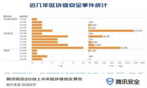 揭秘OKEx的冷钱包机制：保障数字资产安全的关键